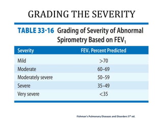 GRADING THE SEVERITY
Fishman's Pulmonary Diseases and Disorders 5th ed.
 