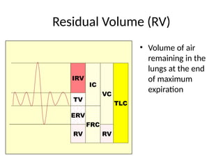 Residual Volume (RV)
• Volume of air
remaining in the
lungs at the end
of maximum
expiration
IRV
TV
ERV
RV
IC
FRC
VC
TLC
RV
 