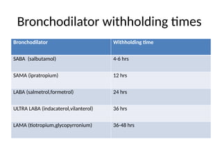 Bronchodilator withholding times
Bronchodilator Withholding time
SABA (salbutamol) 4-6 hrs
SAMA (ipratropium) 12 hrs
LABA (salmetrol,formetrol) 24 hrs
ULTRA LABA (indacaterol,vilanterol) 36 hrs
LAMA (tiotropium,glycopyrronium) 36-48 hrs
 