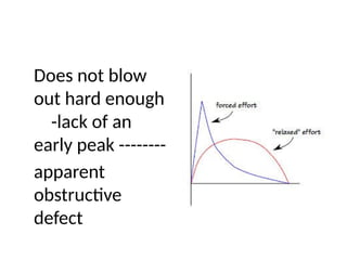 Does not blow
out hard enough
-lack of an
early peak --------
apparent
obstructive
defect
 