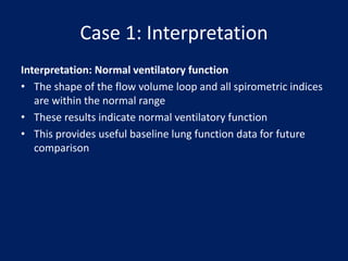spirometry-png-pmgh-mar5_2020_brannan-case-studies.pdf