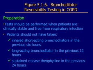 Figure 5.1-6.  Bronchodilator Reversibility Testing in COPD Preparation  Tests should be performed when patients are clinically stable and free from respiratory infection Patients should not have taken:  inhaled short-acting bronchodilators in the previous six hours long-acting bronchodilator in the previous 12 hours  sustained-release theophylline in the previous 24 hours 