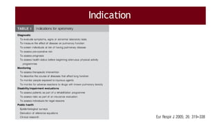 Spiro Body (Spirometry + dlco+ body plethysmography).pptx