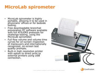 Spirometry for Primary Care Physician Office | PPTX