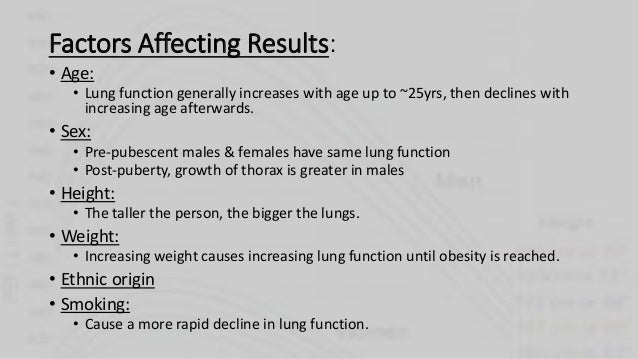 Spirometry Vs Peak Expiratory Flow Rate