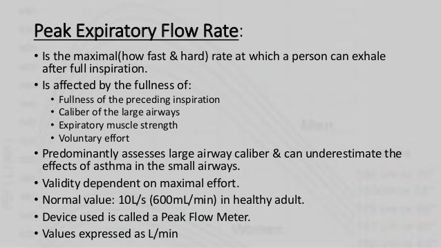 Spirometry Vs Peak Expiratory Flow Rate