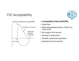spirometry workshop, physiology department, GMC surat.pdf