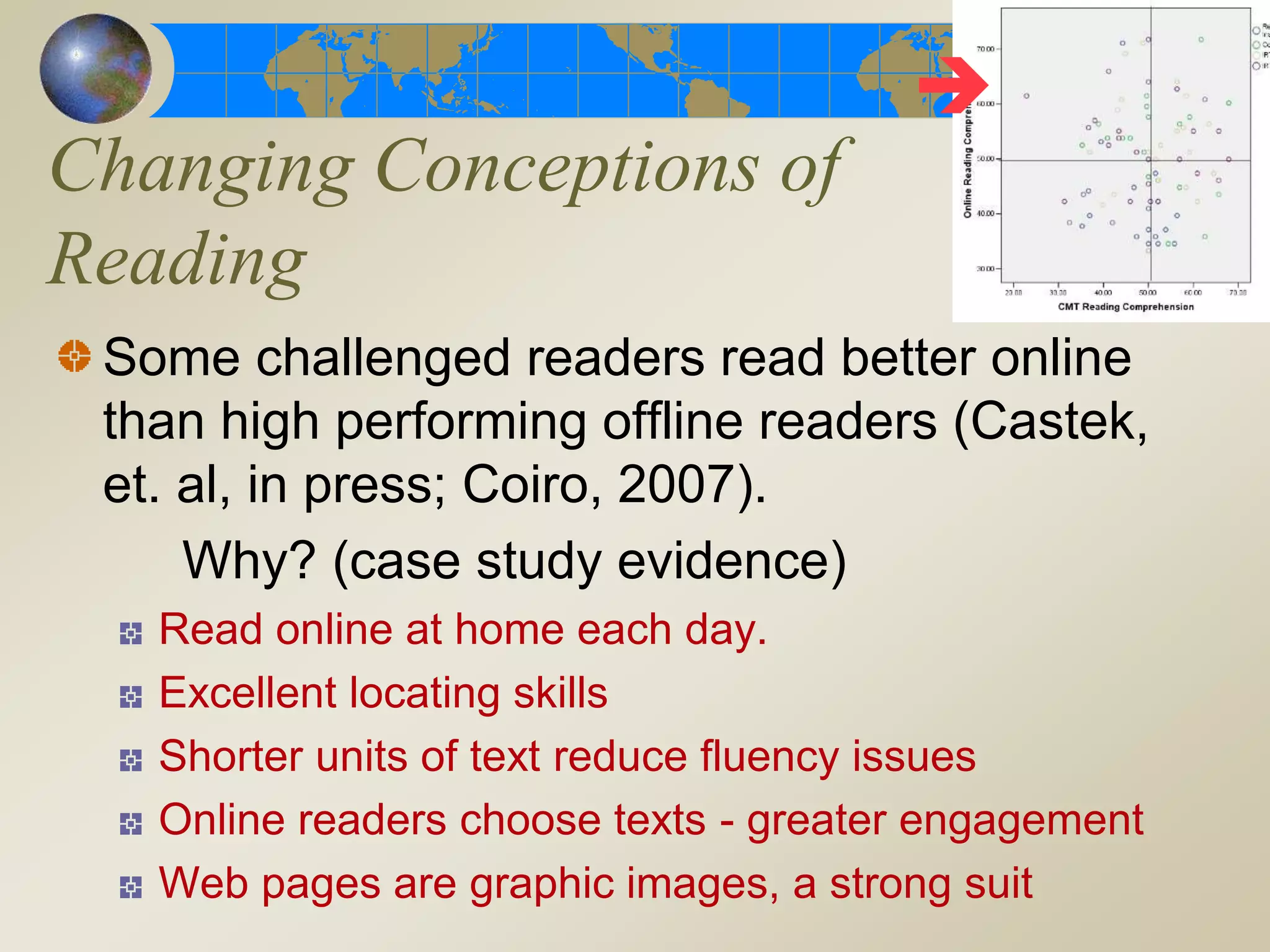 Changing Conceptions of
Reading
Some challenged readers read better online
than high performing offline readers (Castek,
et. al, in press; Coiro, 2007).
Why? (case study evidence)
Read online at home each day.
Excellent locating skills
Shorter units of text reduce fluency issues
Online readers choose texts - greater engagement
Web pages are graphic images, a strong suit

 