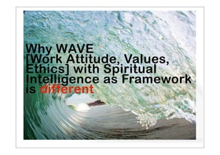 W.A.V.E. [Work Attitude-Values-Ethics] w/ spiritual intelligence as ...