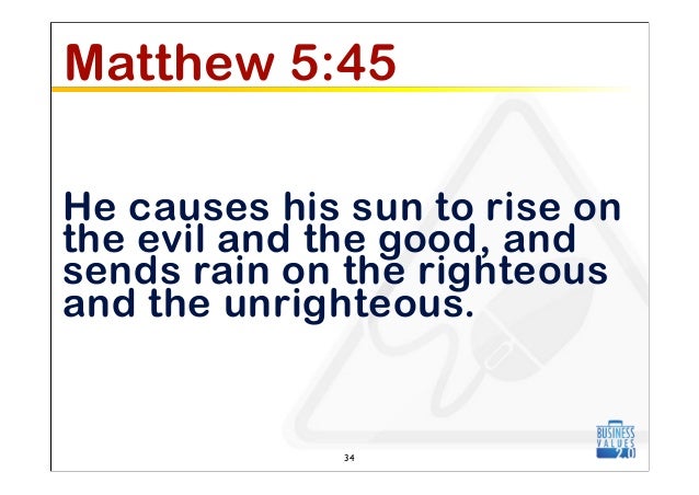 attitude values and ethics Read this essay on attitude, values and ethics come browse our large digital warehouse of free sample essays get the knowledge you need in order to pass your. attitude values and ethics Read this essay on attitude, values and ethics come browse our large digital warehouse of free sample essays get the knowledge you need in order to pass your.