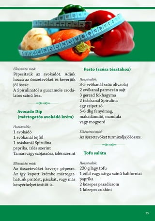 35
Elkészítési mód:
Pépesítsük az avokádót. Adjuk
hozzá az összetevőket és keverjük
jól össze.
A Spirulinától a guacamole csodá-
latos színű lesz.
Avocado Dip
(mártogatós avokádó krém)
Hozzávalók:
1 avokádó
1 evőkanál tejföl
1 teáskanál Spirulina
paprika, ízlés szerint
Tamarivagyszójaszósz,ízlésszerint
Elkészítési mód:
Az összetevőket keverje pépesre.
Az így kapott krémbe mártogat-
hatunk pirítóst, pászkát, vagy más
kenyérhelyettesítőt is.
Pesto (szósz tésztához)
Hozzávalók:
3-5 evőkanál szűz olívaolaj
2 evőkanál parmezán sajt
3 gerezd fokhagyma
2 teáskanál Spirulina
egy csipet só
5-6 dkg fenyőmag,
makadámdió, mandula
vagy mogyoró
Elkészítési mód:
Azösszetevőketturmixoljajólössze.
Tofu saláta
Hozzávalók:
220 g lágy tofu
1 zöld vagy sárga színű kaliforniai
paprika
2 közepes paradicsom
1 közepes cukkini
 
