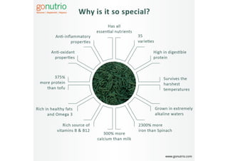 Spirulina- The Algae with Super Powers