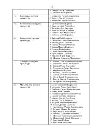 3
6. Павлов Дмитро Романович
7. Соловар Аліна Сергіївна
18. Волноваська окружна
прокуратура
1. Бондаренко Ганна Олександрі...