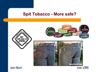Spit Tobacco | PPT