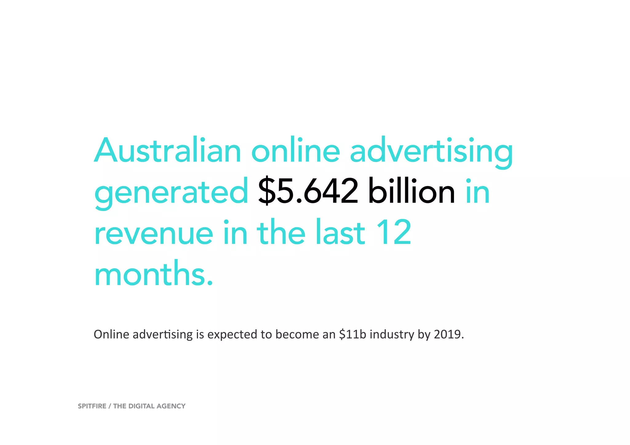 Australian online advertising
generated $5.642 billion in
revenue in the last 12
months.
13SPITFIRE / THE DIGITAL AGENCY
Online	adver=sing	is	expected	to	become	an	$11b	industry	by	2019.	
 