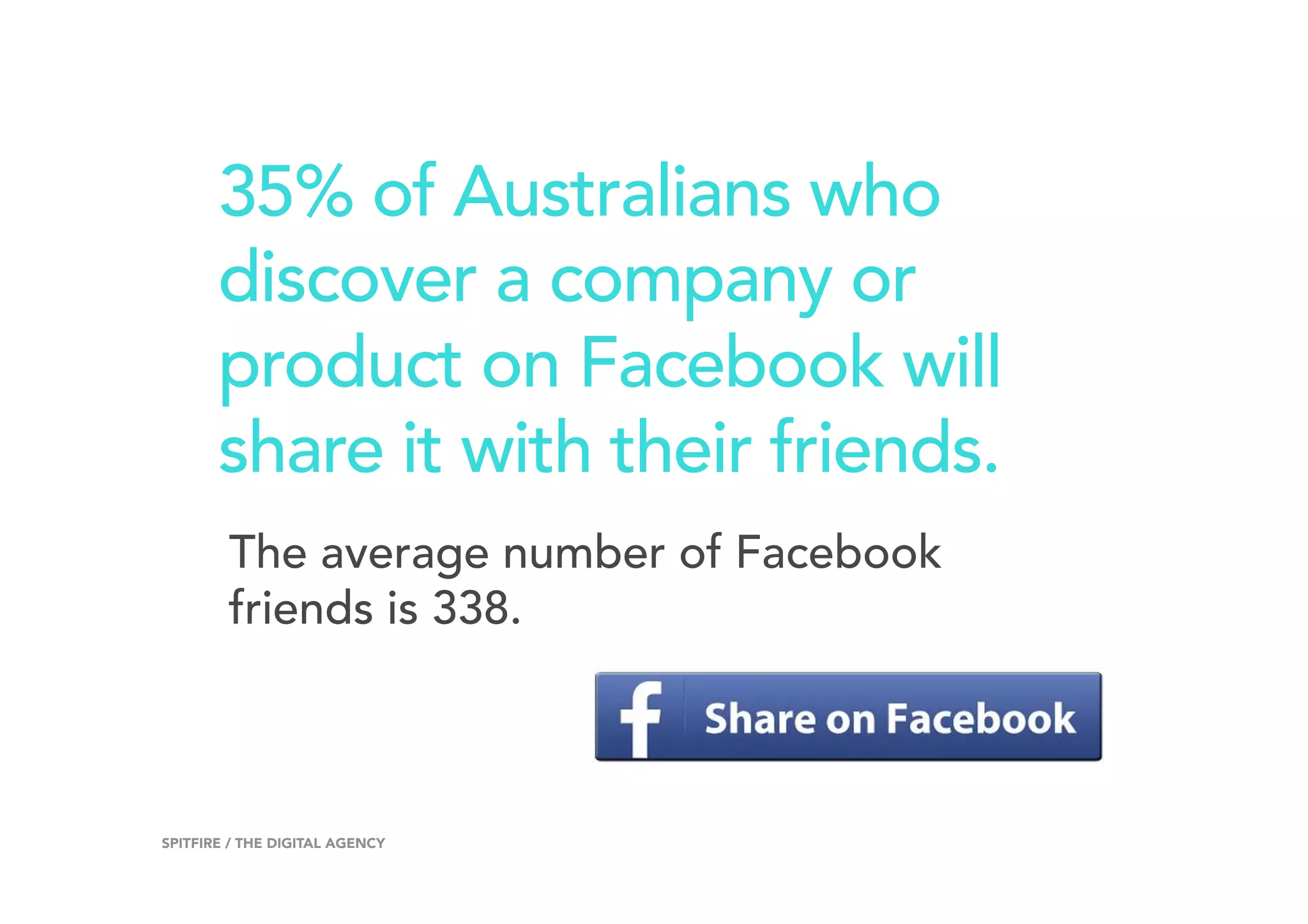 35% of Australians who
discover a company or
product on Facebook will
share it with their friends.
18SPITFIRE / THE DIGITAL AGENCY
The average number of Facebook
friends is 338.
 
