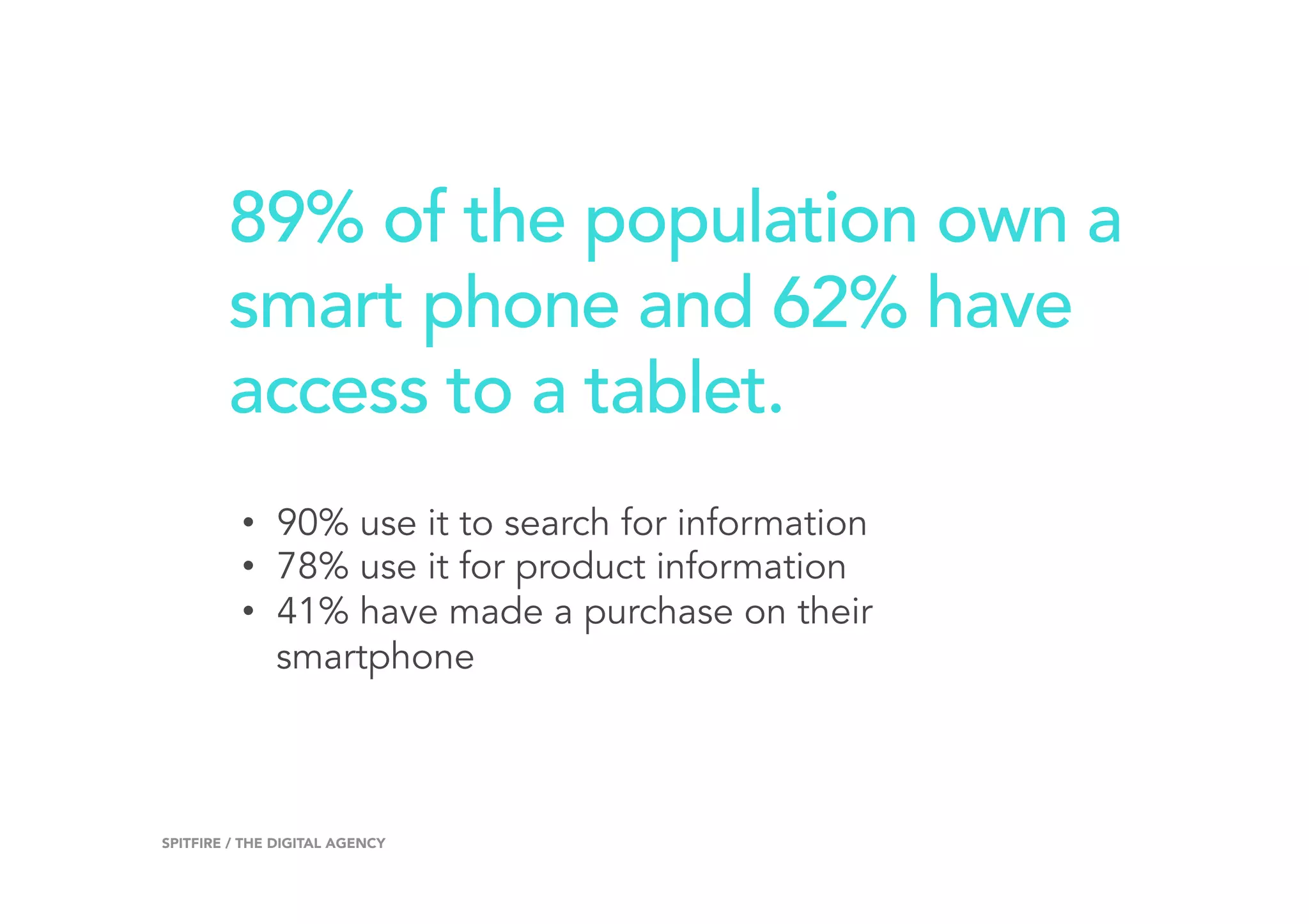 89% of the population own a
smart phone and 62% have
access to a tablet.
4SPITFIRE / THE DIGITAL AGENCY
•  90% use it to search for information
•  78% use it for product information
•  41% have made a purchase on their
smartphone
 