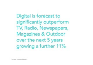 Digital is forecast to
significantly outperform
TV, Radio, Newspapers,
Magazines & Outdoor
over the next 5 years
growing a further 11%
14SPITFIRE / THE DIGITAL AGENCY
 