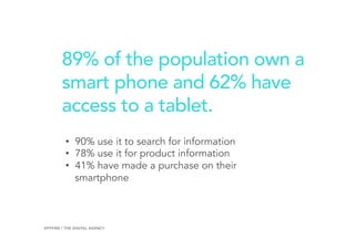 89% of the population own a
smart phone and 62% have
access to a tablet.
4SPITFIRE / THE DIGITAL AGENCY
•  90% use it to search for information
•  78% use it for product information
•  41% have made a purchase on their
smartphone
 