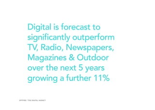 Digital is forecast to
significantly outperform
TV, Radio, Newspapers,
Magazines & Outdoor
over the next 5 years
growing a...