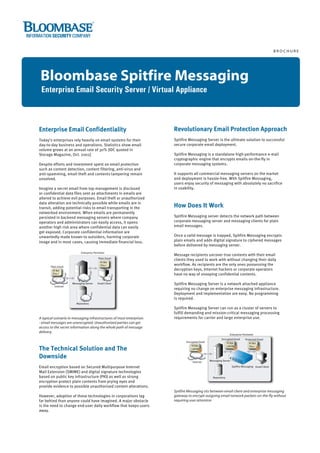 BROCHURE




Bloombase Spitfire Messaging
 Enterprise Email Security Server / Virtual Appliance



Enterprise Email Confidentiality                                      Revolutionary Email Protection Approach
Today's enterprises rely heavily on email systems for their           Spitfire Messaging Server is the ultimate solution to successful
day-to-day business and operations. Statistics show email             secure corporate email deployment.
volume grows at an annual rate of 30% [IDC quoted in
Storage Magazine, Oct. 2002]                                          Spitfire Messaging is a standalone high-performance e-mail
                                                                      cryptographic engine that encrypts emails on-the-fly in
Despite efforts and investment spent on email protection              corporate messaging systems.
such as content detection, content filtering, anti-virus and
anti-spamming, email theft and contents tampering remain              It supports all commercial messaging servers on the market
unsolved.                                                             and deployment is hassle-free. With Spitfire Messaging,
                                                                      users enjoy security of messaging with absolutely no sacrifice
Imagine a secret email from top management is disclosed               in usability.
or confidential data files sent as attachments in emails are
altered to achieve evil purposes. Email theft or unauthorized
data alteration are technically possible while emails are in
transit, adding potential risks to email transporting in the          How Does It Work
networked environment. When emails are permanently
persisted in backend messaging servers where company                  Spitfire Messaging server detects the network path between
operators and administrators can easily access, it opens              corporate messaging server and messaging clients for plain
another high risk area where confidential data can easily             email messages.
get exposed. Corporate confidential information are
unwantedly made known to outsiders, harming corporate                 Once a valid message is trapped, Spitfire Messaging encrypts
image and in most cases, causing immediate financial loss.            plain emails and adds digital signature to ciphered messages
                                                                      before delivered by messaging server.
                           Enterprise Perimeter
                                                                      Message recipients uncover true contents with their email
                                         Plain Email
                                                                      clients they used to work with without changing their daily
                                           Hi Bel
       Plain Email                         This i                     workflow. As recipients are the only ones possessing the
         Hi Bel                                                       decryption keys, Internet hackers or corporate operators
         This i                                                       have no way of snooping confidential contents.

                     Messaging Server    Email Client                 Spitfire Messaging Server is a network attached appliance
          Internet
                                                                      requiring no change on enterprise messaging infrastructure.
                                                                      Deployment and implementation are easy. No programming
                                                                      is required.
                        Repository
                                                                      Spitfire Messaging Server can run as a cluster of servers to
                                                                      fulfill demanding and mission-critical messaging processing
A typical scenario in messaging infrastructures of most enterprises   requirements for carrier and large enterprise use.
- email messages are unencrypted. Unauthorized parties can get
access to the secret information along the whole path of message
delivery.
                                                                                                              Enterprise Perimeter
                                                                                                        Encrypted Email      Protected Email
                                                                             Encrypted Email                YCKJ6               Hi Bel
                                                                                 YCKJ6
The Technical Solution and The
                                                                                                            LJXOR               This i
                                                                                 LJXOR


Downside
                                                                                  Internet     Messaging Server

Email encryption based on Secured Multipurpose Internet                                                           Spitfire Messaging Email Client

Mail Extension (SMIME) and digital signature technologies
based on public key infrastructure (PKI) as well as strong                                       Repository
encryption protect plain contents from prying eyes and
provide evidence to possible unauthorized content alterations.
                                                                      Spitfire Messaging sits between email client and enterprise messaging
However, adoption of these technologies in corporations lag           gateway to encrypt outgoing email network packets on-the-fly without
far behind than anyone could have imagined. A major obstacle          requiring user attention
is the need to change end-user daily workflow that keeps users
away.
 