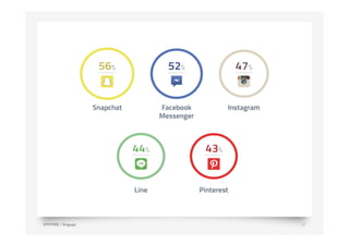 SPITFIRE / Engage 27
 