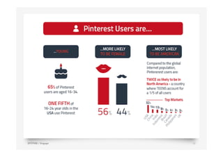 SPITFIRE / Engage 32
 