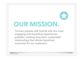 37SPITFIRE / Engage
Connect people with brands with the most
engaging and rewarding experiences
possible, creating long term, sustainable
relationships that deliver beneficial
outcomes for our customers.
OUR MISSION.
 