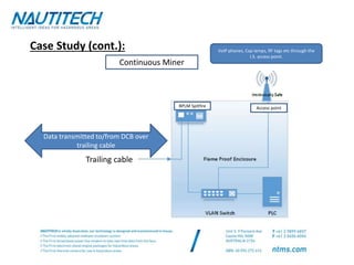 Case Study (cont.):
Trailing cable
BPLM Spitfire
VoIP phones, Cap lamps, RF tags etc through the
I.S. access point.
Access point
Continuous Miner
Data transmitted to/from DCB over
trailing cable
 