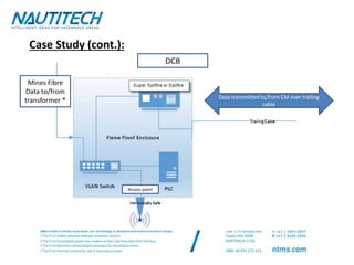 Mines Fibre
Data to/from
transformer *
Case Study (cont.):
DCB
Access point
Data transmitted to/from CM over trailing
cable
 