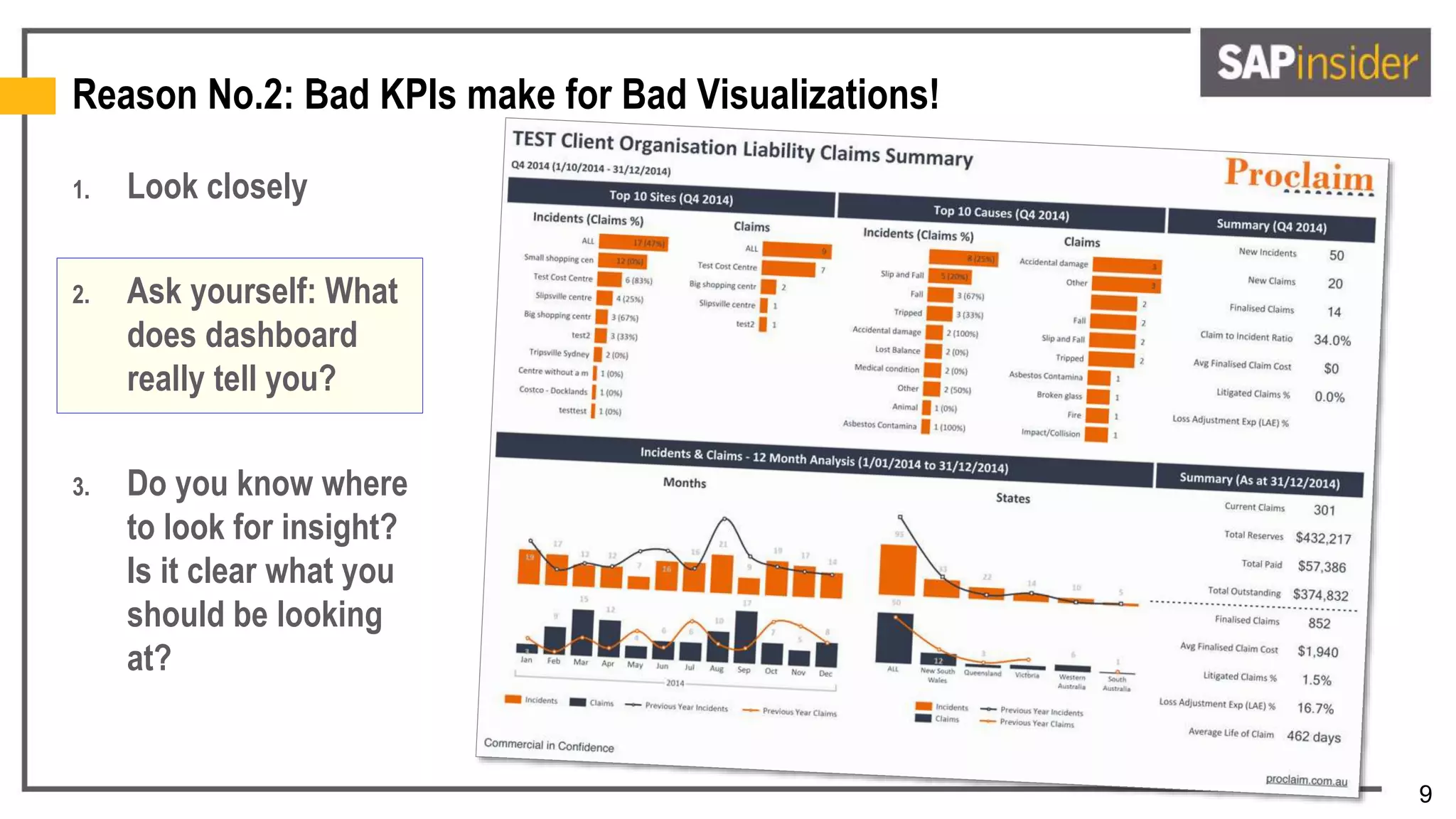 9
Reason No.2: Bad KPIs make for Bad Visualizations!
1. Look closely
2. Ask yourself: What
does dashboard
really tell you?
3. Do you know where
to look for insight?
Is it clear what you
should be looking
at?
 