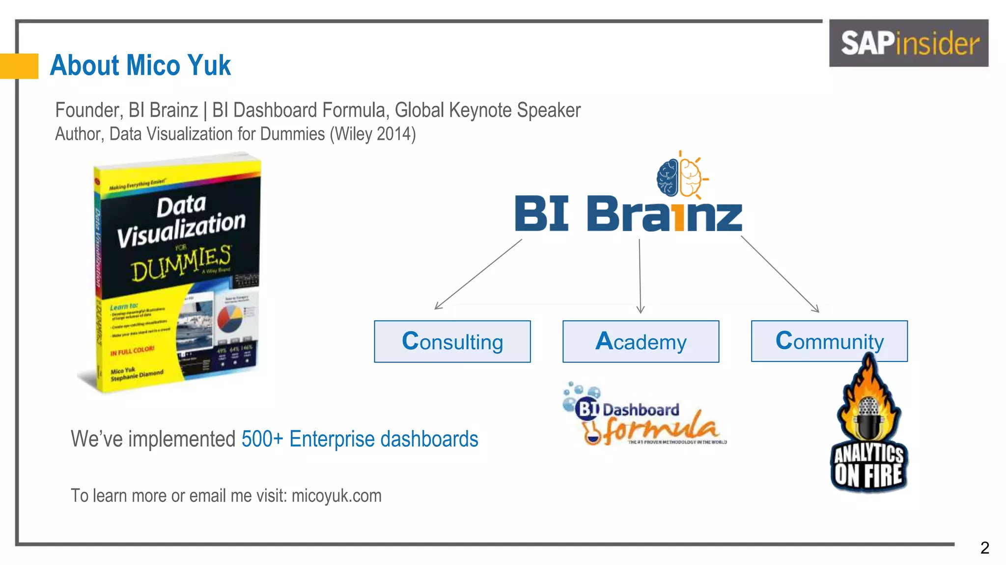 2
About Mico Yuk
Founder, BI Brainz | BI Dashboard Formula, Global Keynote Speaker
Author, Data Visualization for Dummies (Wiley 2014)
We’ve implemented 500+ Enterprise dashboards
To learn more or email me visit: micoyuk.com
Consulting Academy Community
 