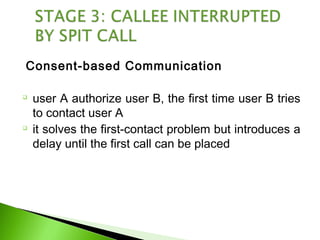 Spit ppt | PPT