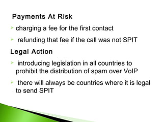 Spit ppt | PPT