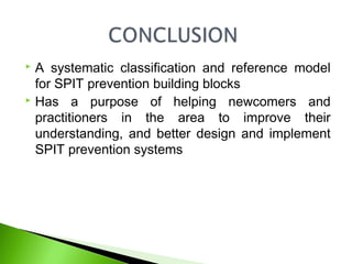 Spit ppt | PPT
