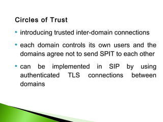 Spit ppt | PPT