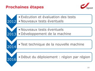 Prochaines étapes

     • Exécution et évaluation des tests
2012 • Nouveaux tests éventuels

     • Nouveaux tests éventuels
2013 • Développement de la machine

       • Test technique de la nouvelle machine
2014

       • Début du déploiement : région par région
2016

                                                 19
 