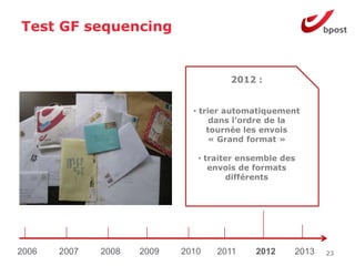 Test GF sequencing


                                      2012 :


                              • trier automatiquement
                                   dans l’ordre de la
                                  tournée les envois
                                  « Grand format »

                               • traiter ensemble des
                                  envois de formats
                                      différents




2006   2007   2008   2009   2010   2011     2012    2013   23
 
