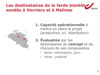 Les destinataires de la farde bientôt
sondés à Verviers et à Malines


             1. Capacité opérationnelle à
                mettre en place le projet
                (production, tri, distribution)

             2. Évaluation par les
                destinataires du concept et de
                chacune de ses composantes
                •   Recto: informations, jeux…
                •   Verso : publicité




                                                  36
 