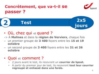 Concrètement, que va-t-il se
passer ?
                                                           2x5
2                Test
                                                          jours
• Où, chez qui     et quand ?
-> À Malines et dans la région de Verviers, chaque fois
– un premier groupe de 3 400 foyers entre les 15 et 19
  octobre
– un second groupe de 3 400 foyers entre les 21 et 26
  octobre

• Quoi      et   comment ?
    •   2 jours avant le test, ils recevront un courrier de bpost.
    •   À partir du premier jour de test, ils recevront tout leur courrier
        regroupé et enliassé dans une farde.
                                                                        9
 