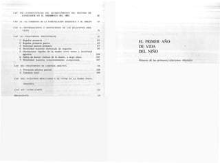 Spitz | PDF