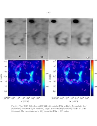 –4–




Fig. 2.— Top; IRAS HiRes fresco of IC 443 with a similar FOV as Fig 1. Bottom Left: Hα
(false color) and MIPS 24µm (contours). Rigft: MIPS 160µm (false color) and HI 1.4 GHz
(contours). The color scales are in MJy/sr and the FOV ∼ 0.9◦ radius
 