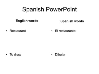 Spanish PowerPointEnglish words RestaurantTo draw Spanish wordsEl restauranteDibuiar