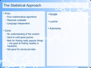 The Statistical Approach Pros:  Pure mathematical algorithms Massively scaleable Language independent Cons:  No understanding of the content Hard to craft good queries Best for finding really popular things – not good at finding needles in haystacks Not good for structured data Google Lucene Autonomy 