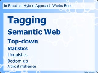 In Practice: Hybrid Approach Works Best Tagging Semantic Web Top-down Statistics Linguistics Bottom-up Artificial intelligence 
