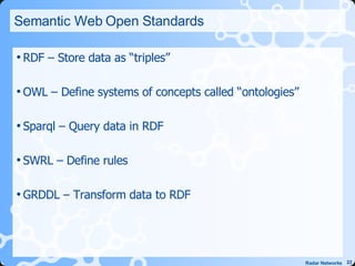 Semantic Web Open Standards RDF – Store data as “triples”  OWL – Define systems of concepts called “ontologies” Sparql – Query data in RDF SWRL – Define rules GRDDL – Transform data to RDF 