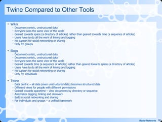 Twine Compared to Other Tools Wikis  Document centric, unstructured data Everyone sees the same view of the world Geared towards space (a directory of articles) rather than geared towards time (a sequence of articles) Users have to do all the work of linking and tagging No support for social networking or sharing Only for groups Blogs Document centric, unstructured data Document centric, unstructured data Everyone sees the same view of the world Geared towards time (a sequence of articles) rather than geared towards space (a directory of articles) Users have to do all the work of linking and tagging No support for social networking or sharing Only for individuals Twine Data centric – all data (even unstructured data) becomes structured data Different views for people with different permissions Geared towards spacetime – view documents by directory or sequence Automates tagging, linking and discovery Built in social networking and sharing For individuals and groups – a unified framework 