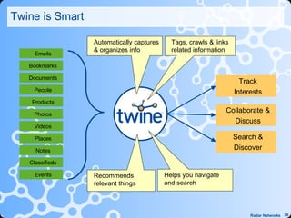 Twine is Smart  Emails Bookmarks Documents Products Collaborate & Discuss Search & Discover Track Interests Automatically captures & organizes info Recommends relevant things Helps you navigate and search Tags, crawls & links related information People Photos Videos Places Classifieds Notes Events 