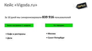 Кейс «Vigoda.ru»

За 10 дней мы синхронизировали 839   916 пользователей

 Было построено 2 модели:               По городам:



• Кафе и рестораны              • Москва
• Дети                          • Санкт-Петербург
 