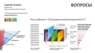 ВОПРОСЫСергей Спивак
Директор
Группа компаний Internest
«Расширенный ремаркетинг»
www.soloway.ru
 